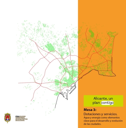 Mesa 3: Dotaciones y servicios. Agua y energía como elementos clave para el desarrollo y evolución de las ciudades